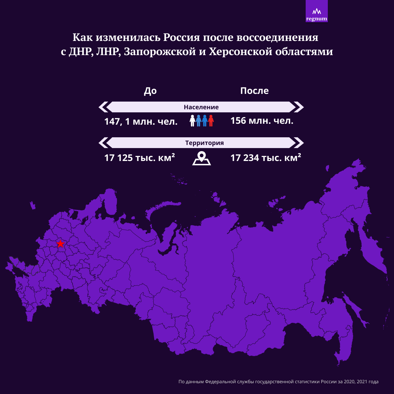 Территория России с новыми регионами. Новая карта России 2022. Новые территории России.